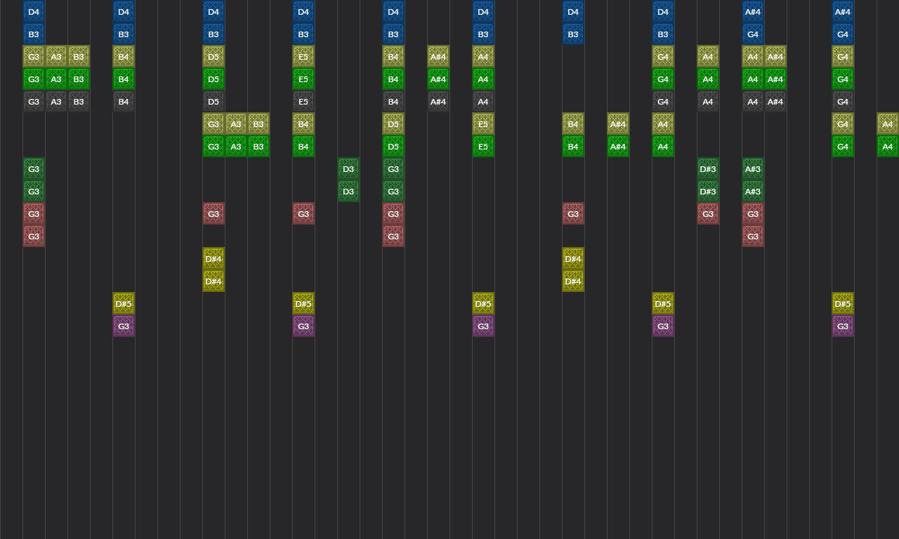 Song thumbnail