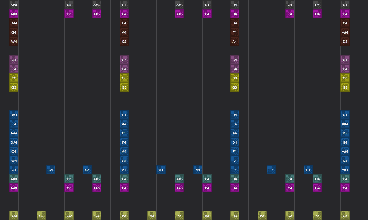 Song thumbnail
