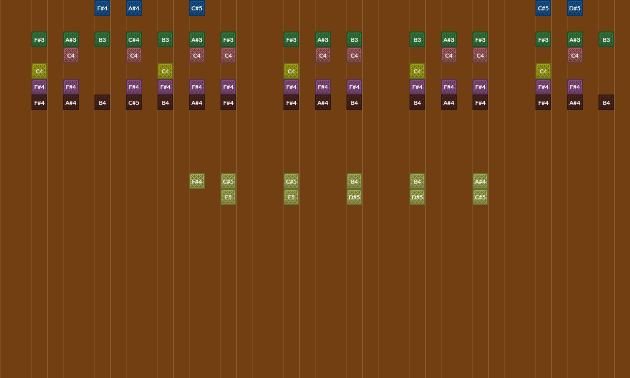 Song thumbnail