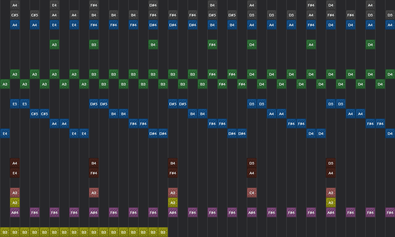 Song thumbnail