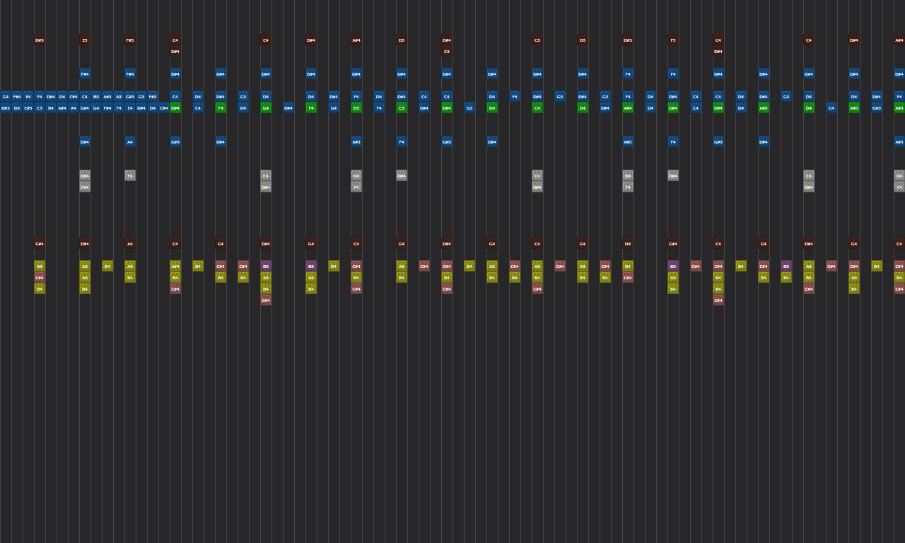 Song thumbnail
