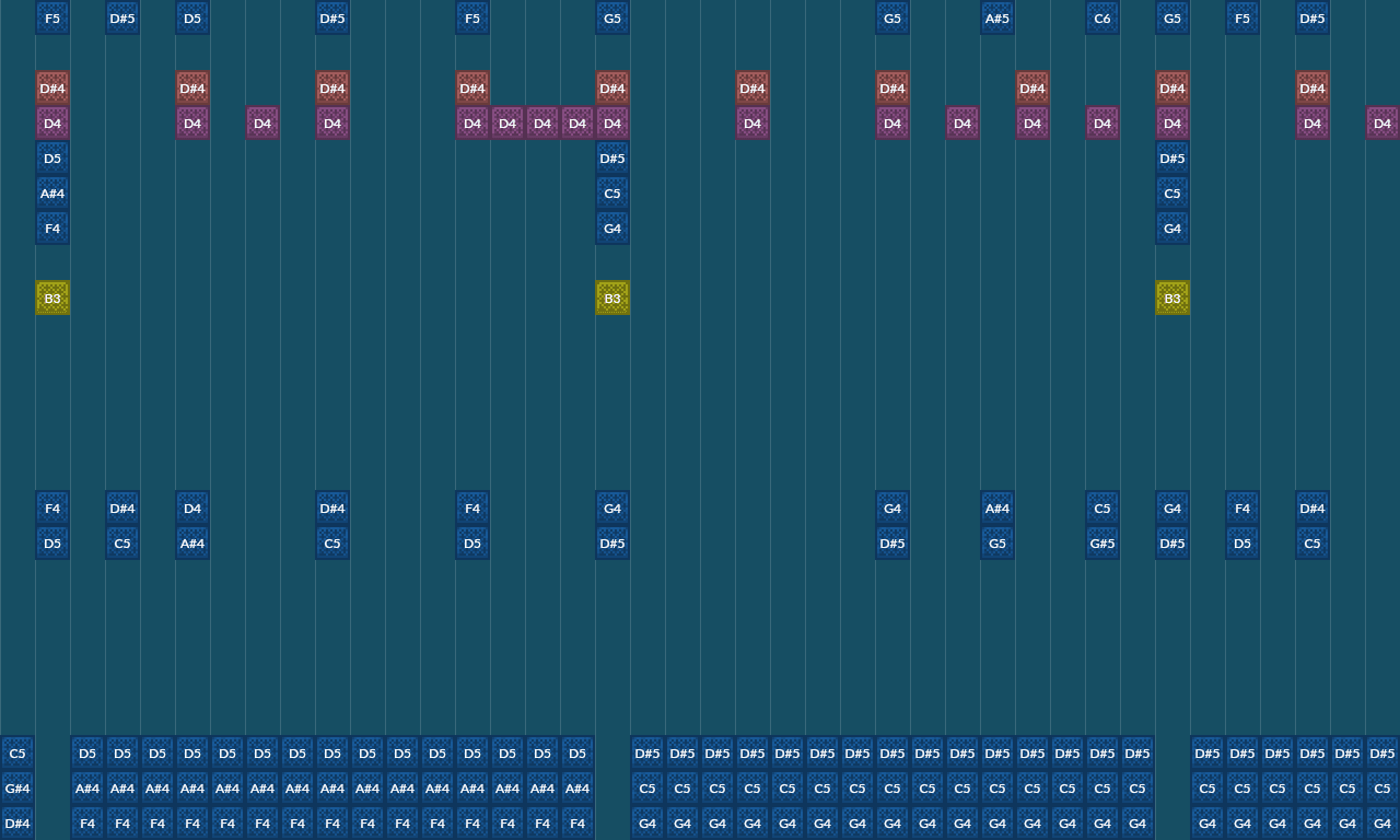 Song thumbnail