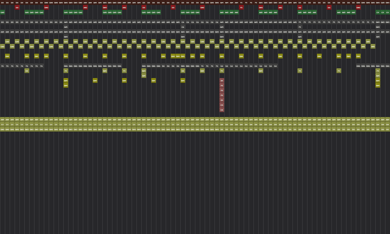 Song thumbnail