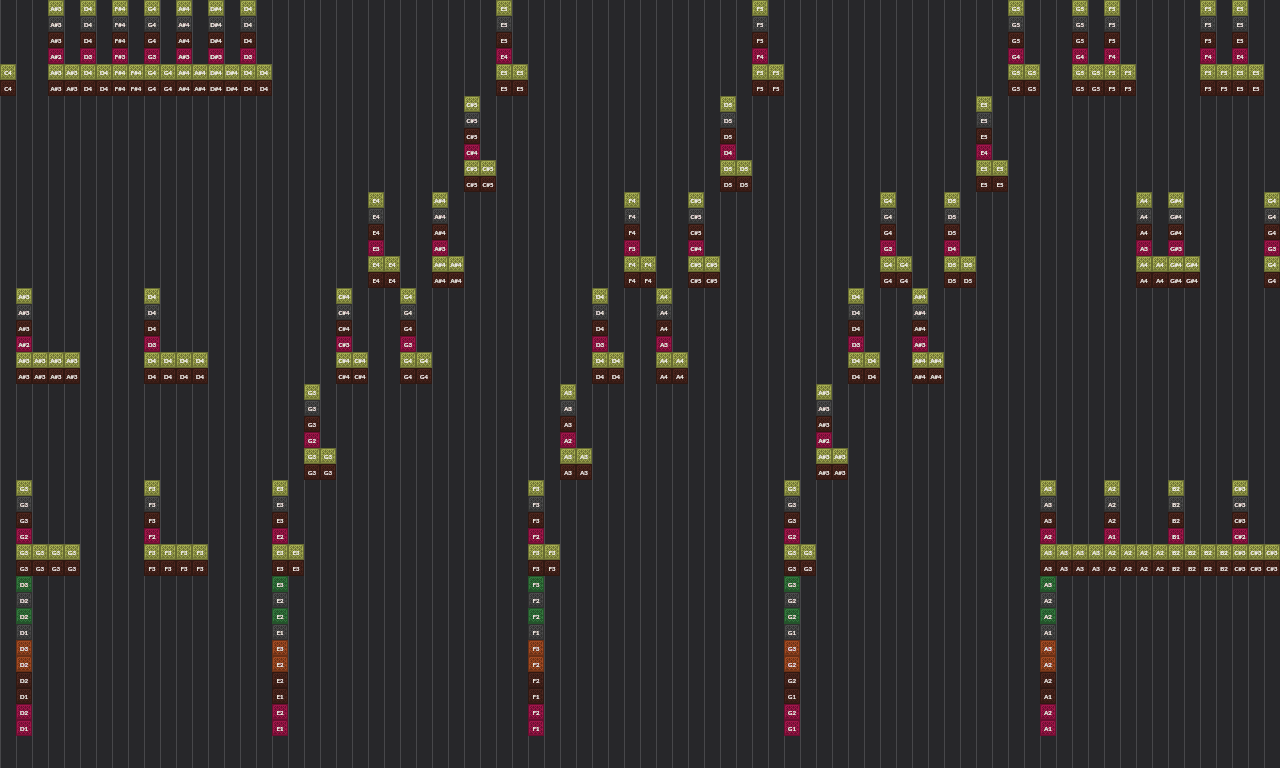 Song thumbnail