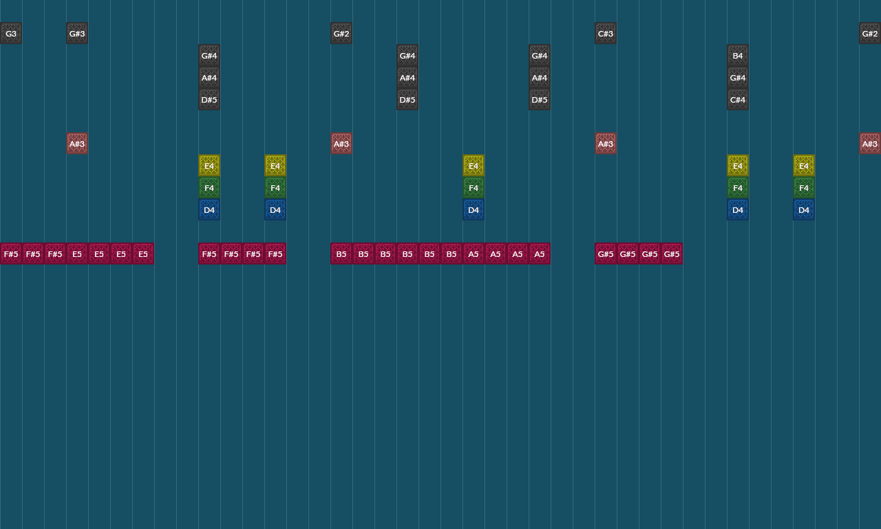 Song thumbnail
