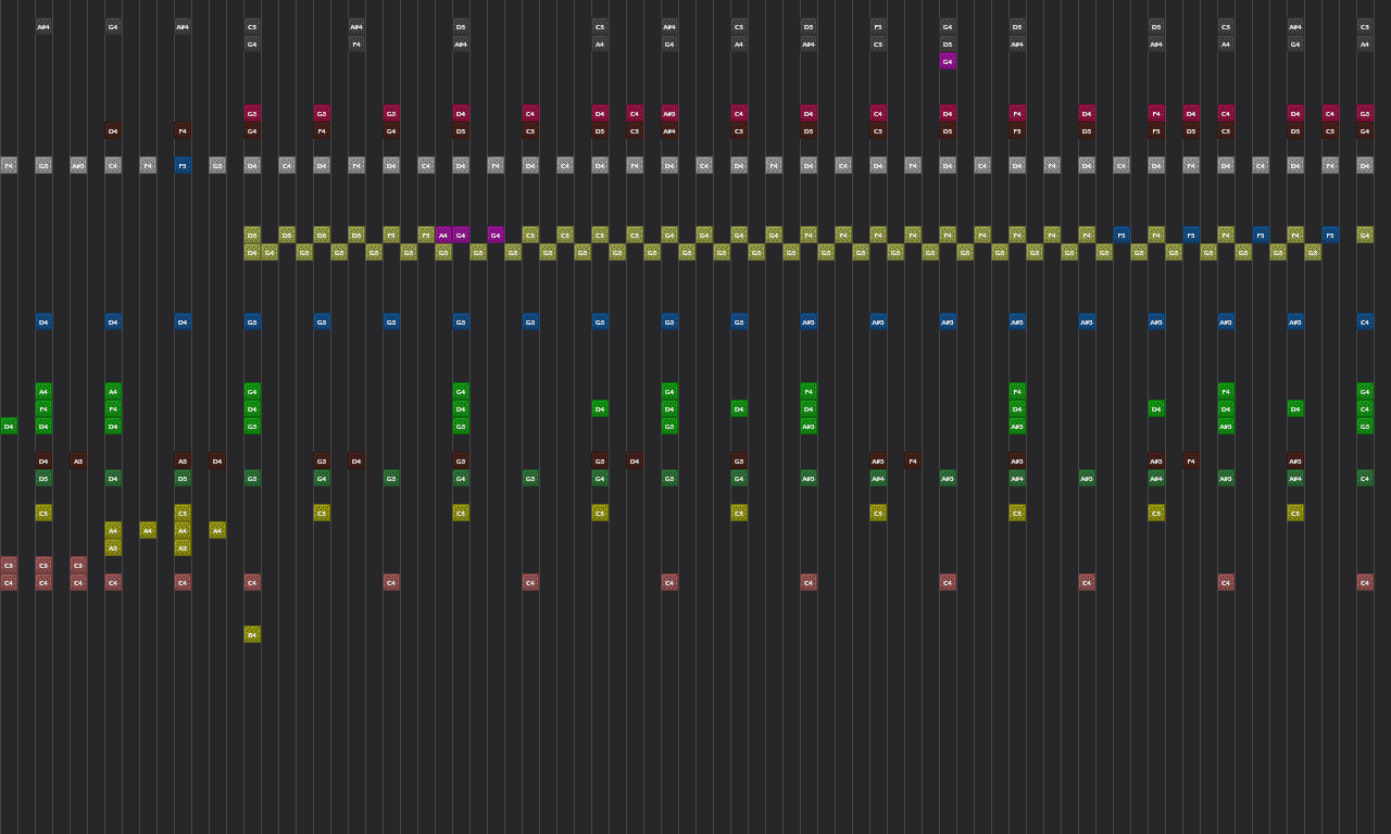 Song thumbnail