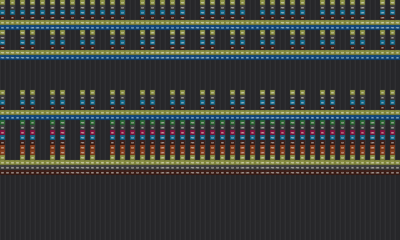 Song thumbnail