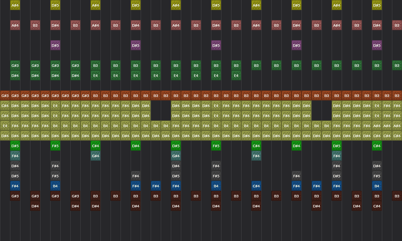 Song thumbnail