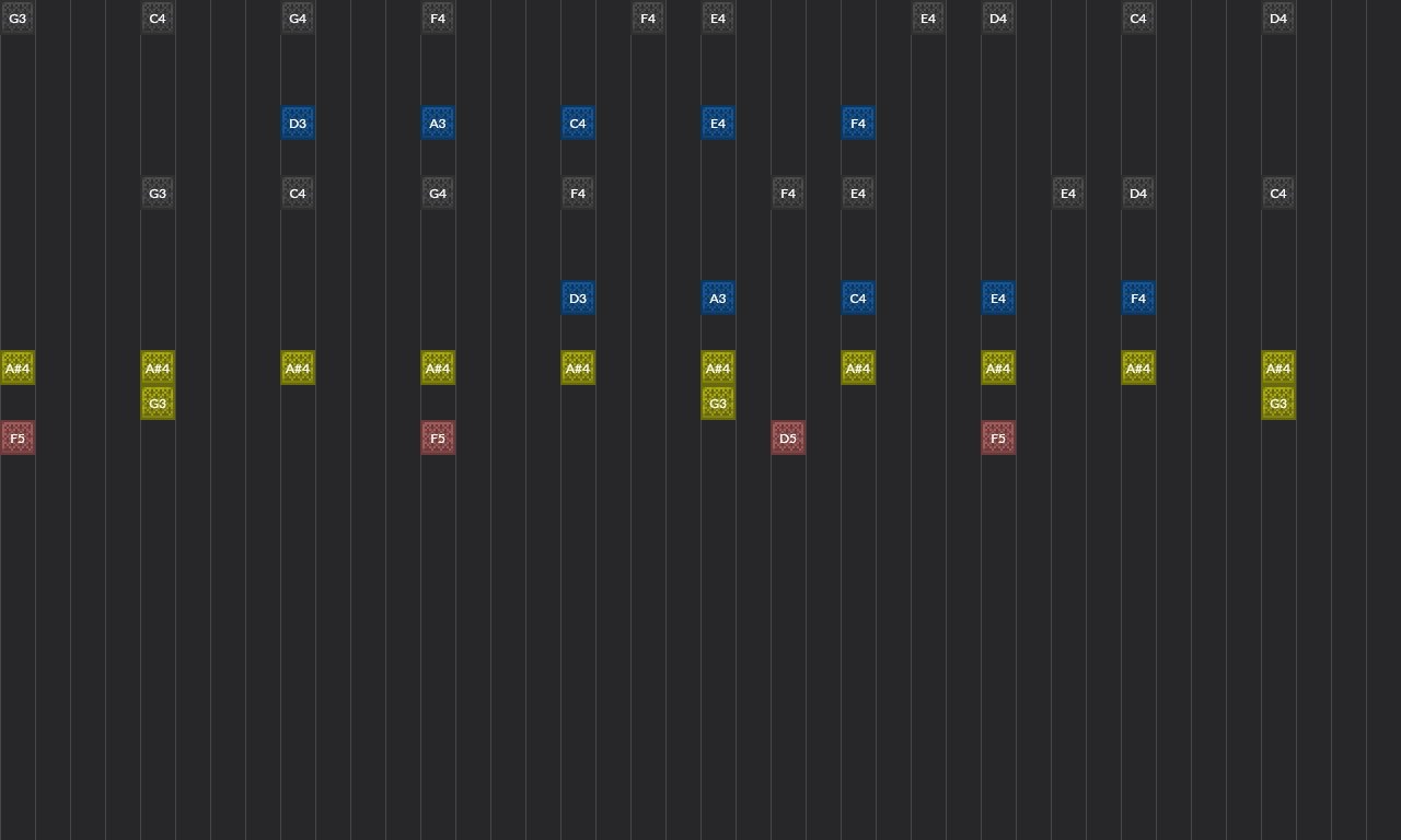 Song thumbnail