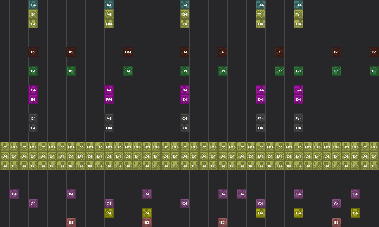 Song thumbnail
