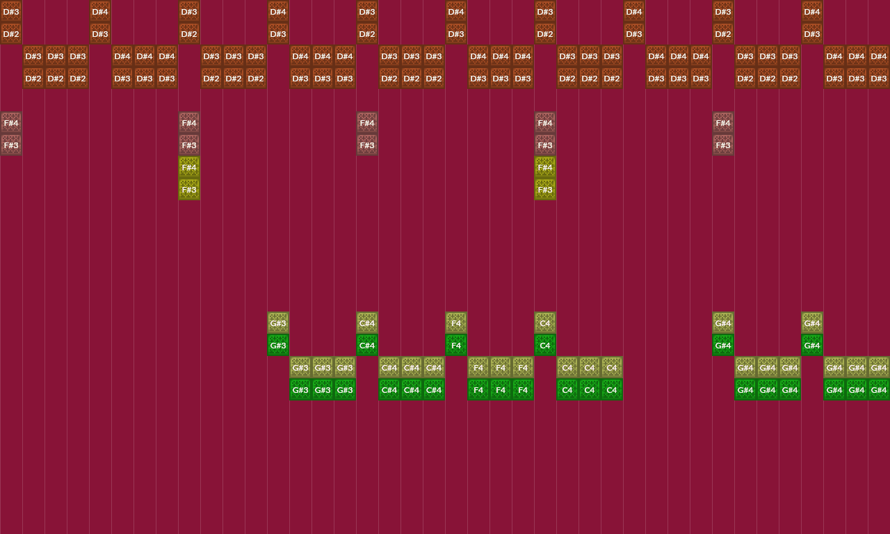 Song thumbnail
