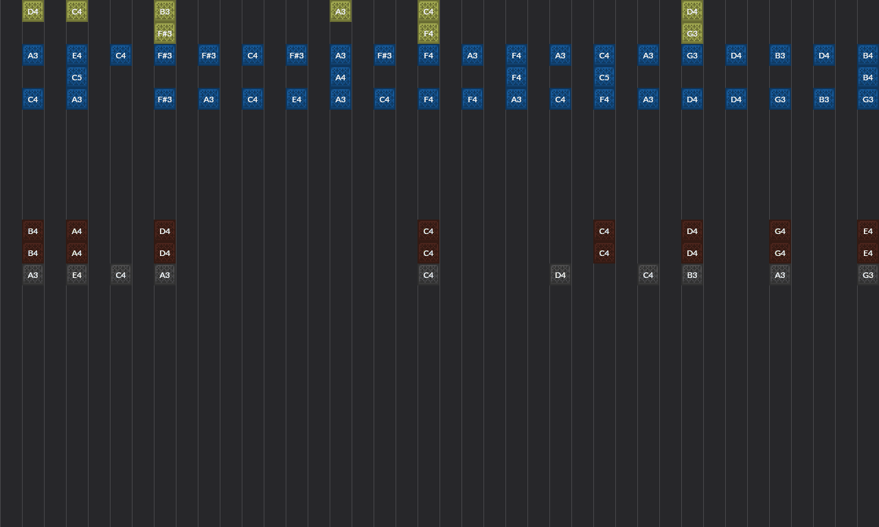 Song thumbnail