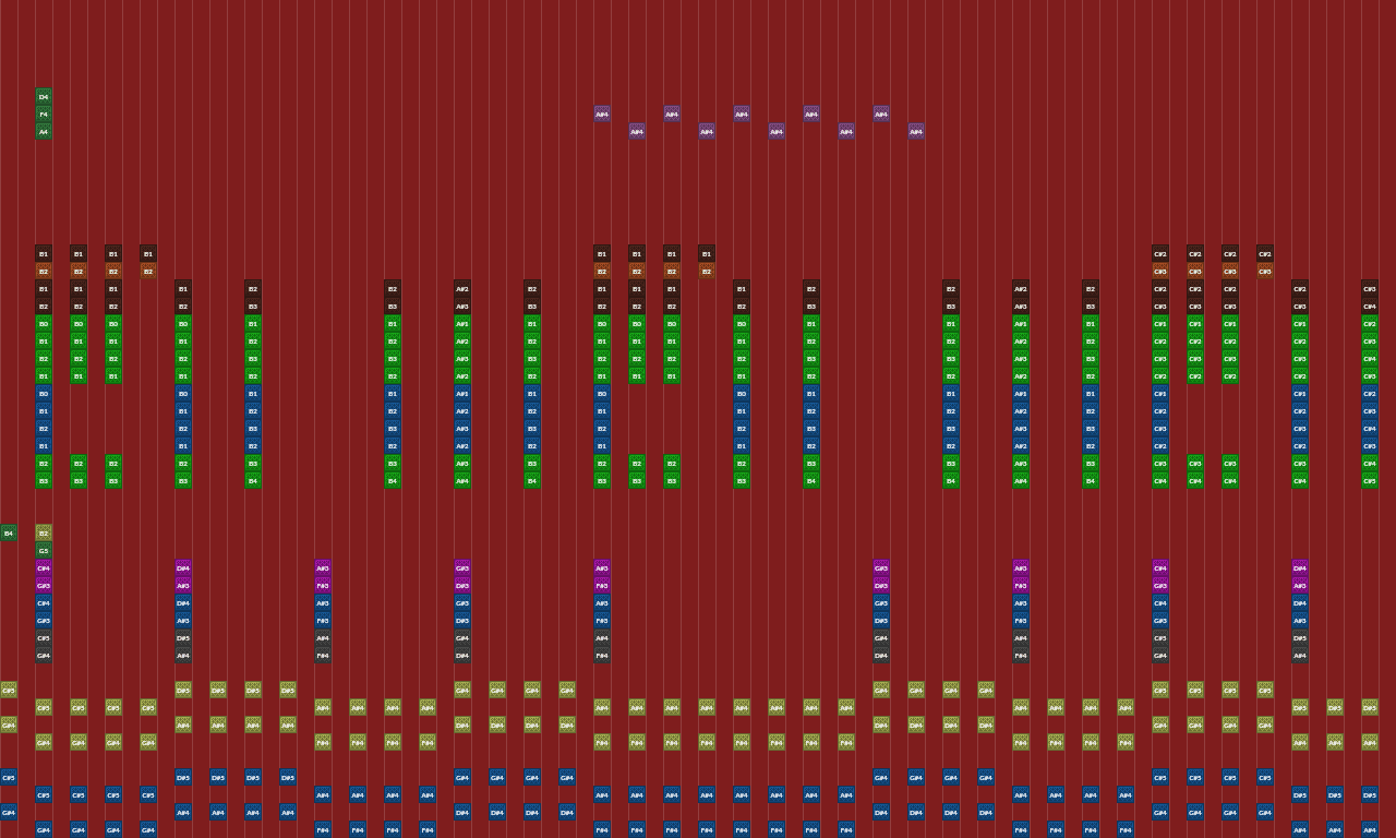 Song thumbnail