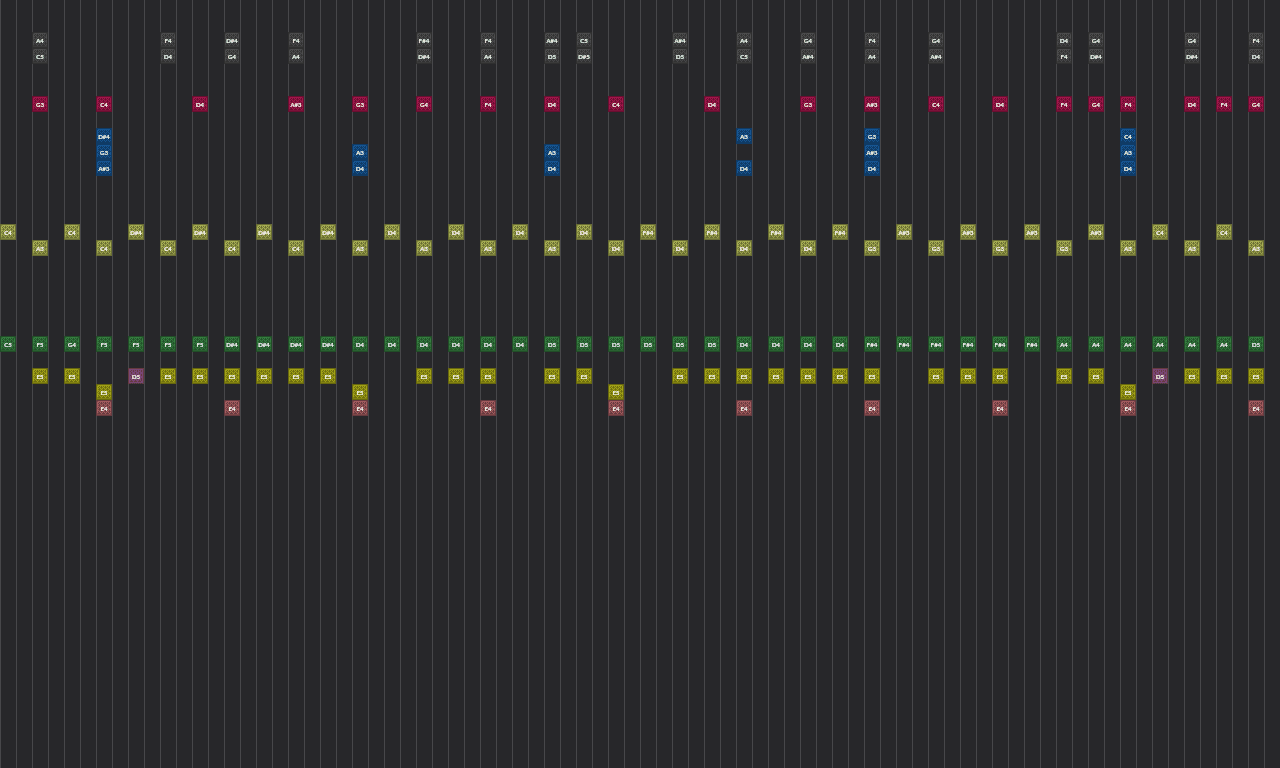 Song thumbnail