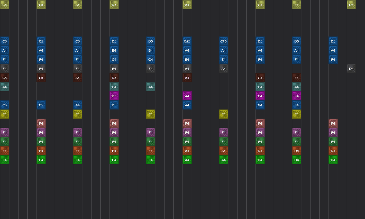 Song thumbnail
