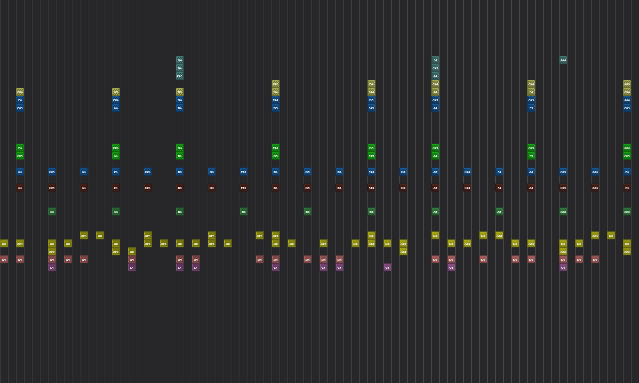 Song thumbnail