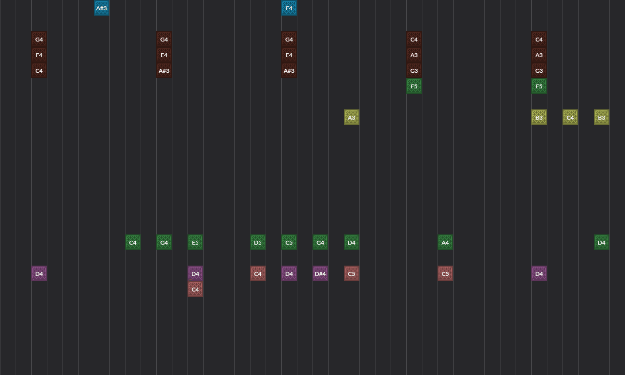 Song thumbnail