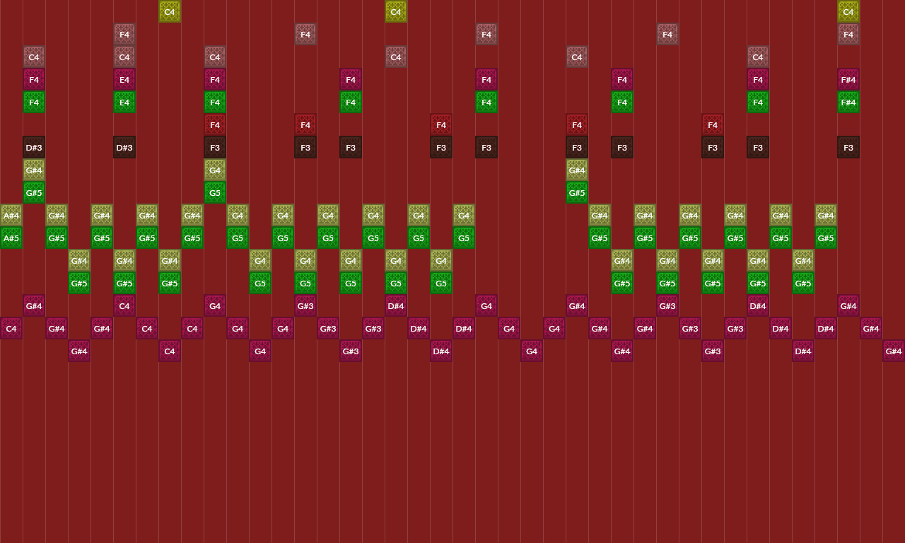 Song thumbnail