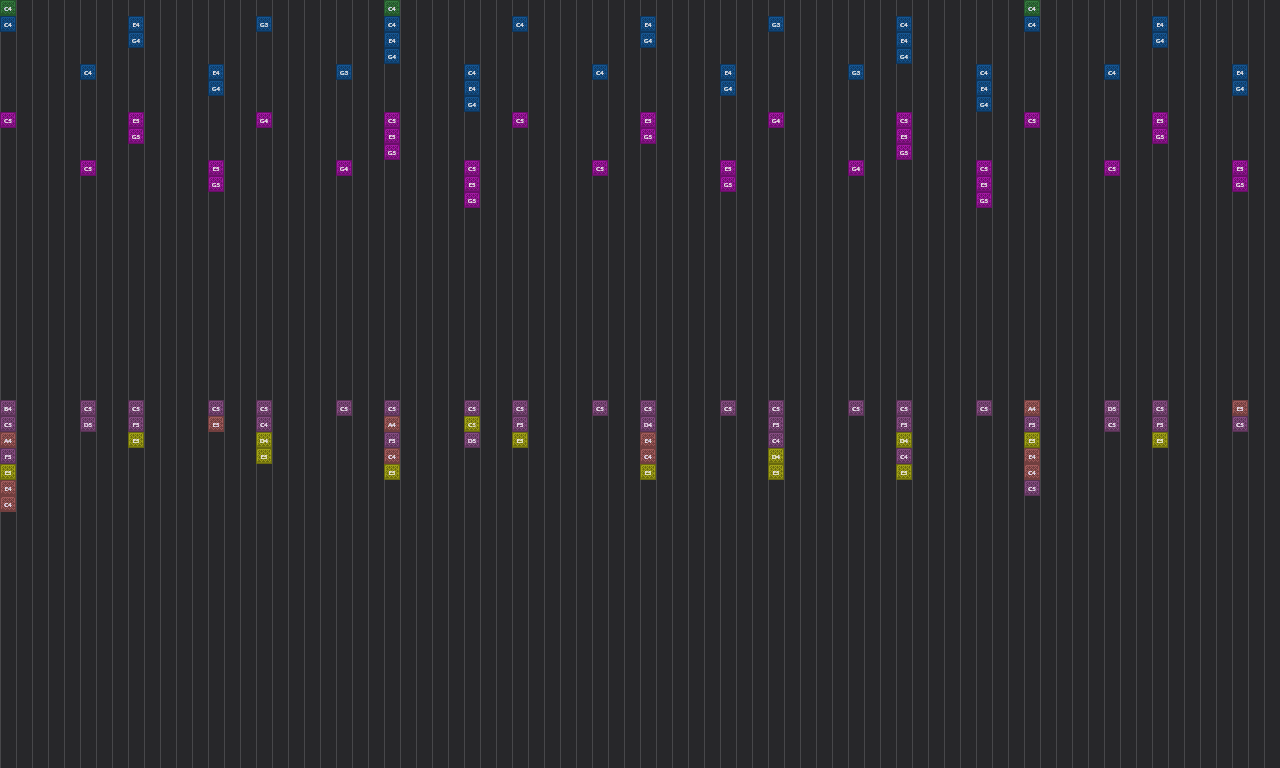 Song thumbnail