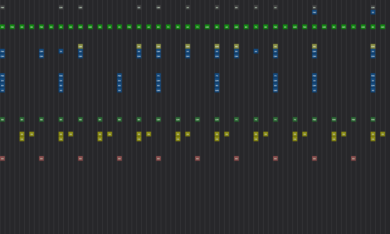 Song thumbnail