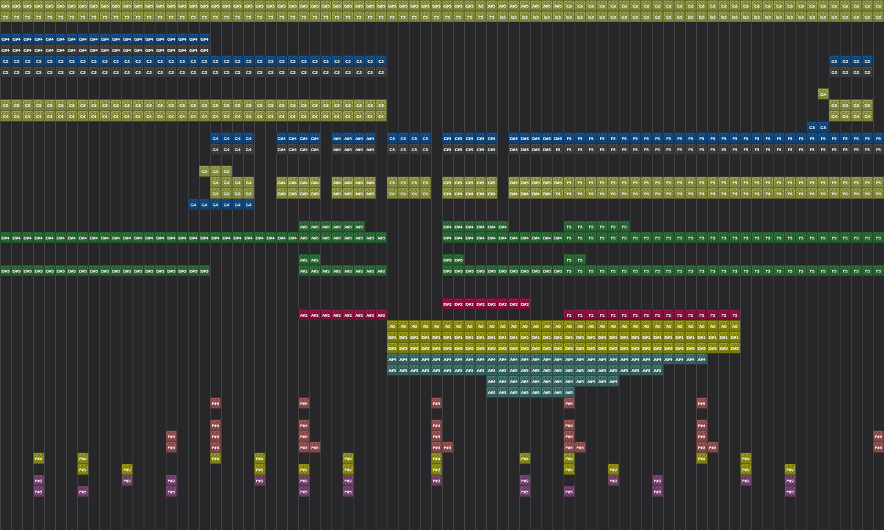 Song thumbnail