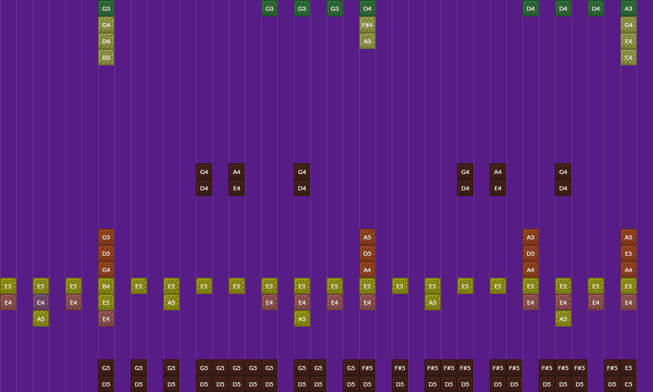 Song thumbnail
