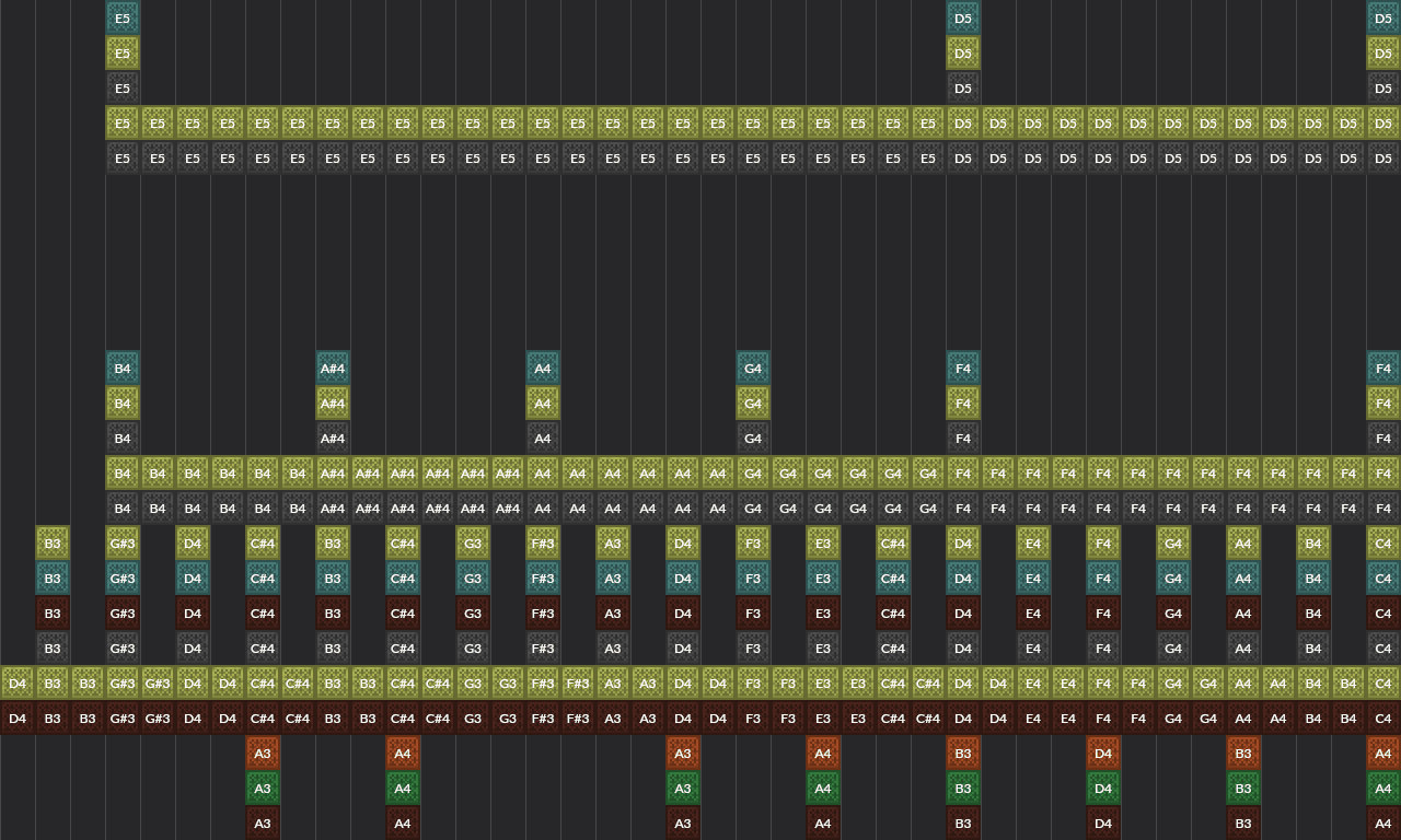 Song thumbnail