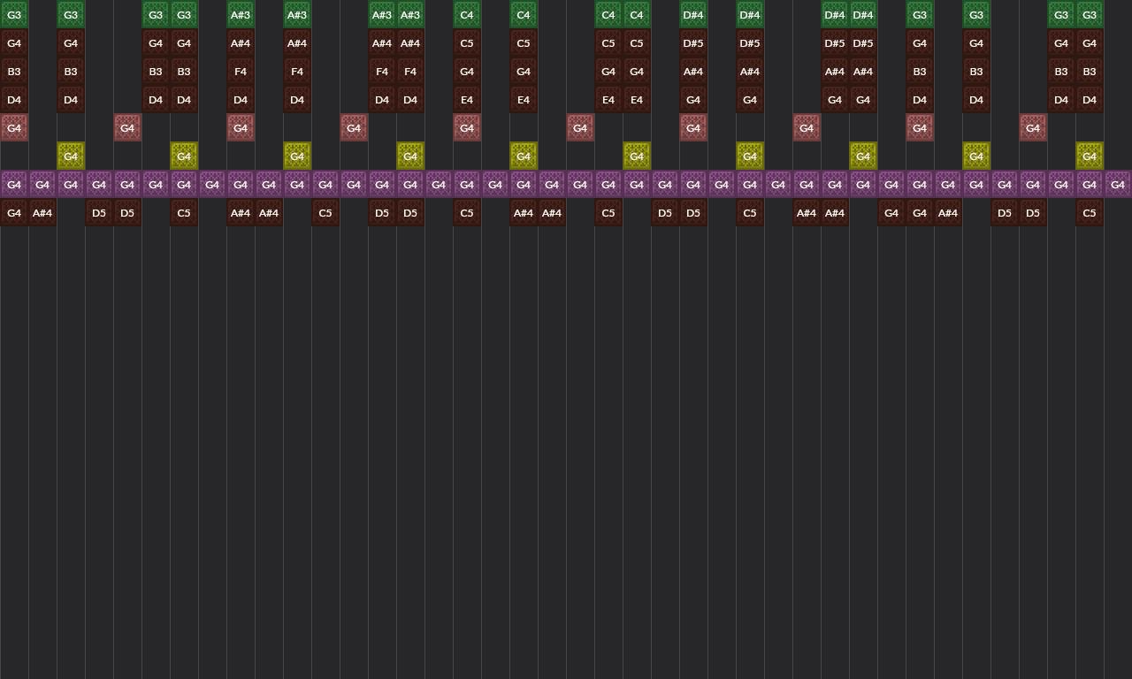 Song thumbnail