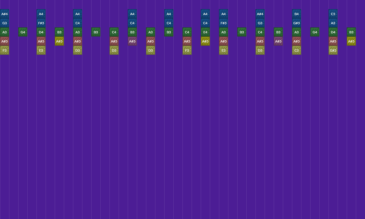 Song thumbnail