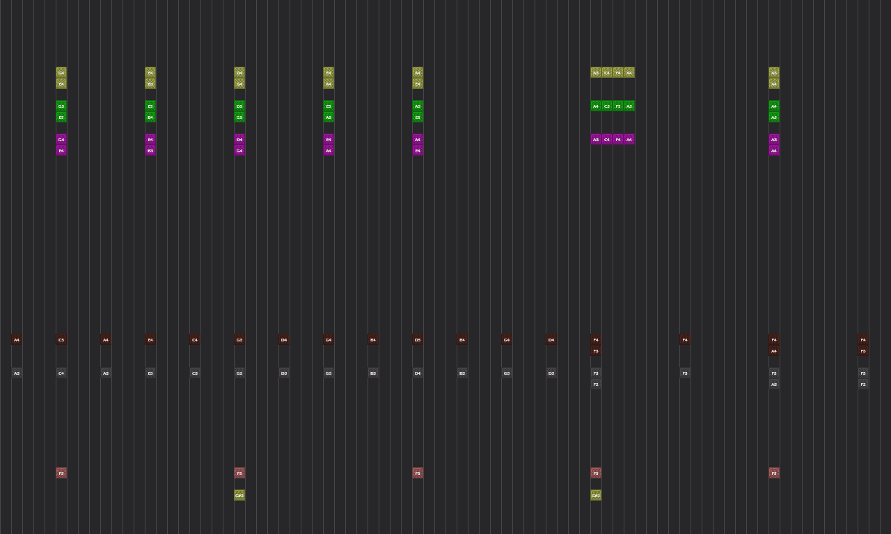 Song thumbnail