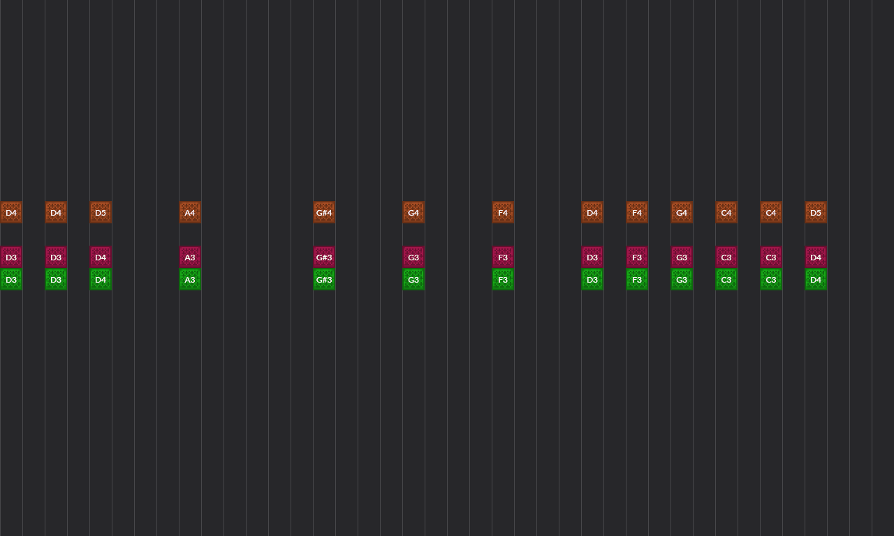 Song thumbnail