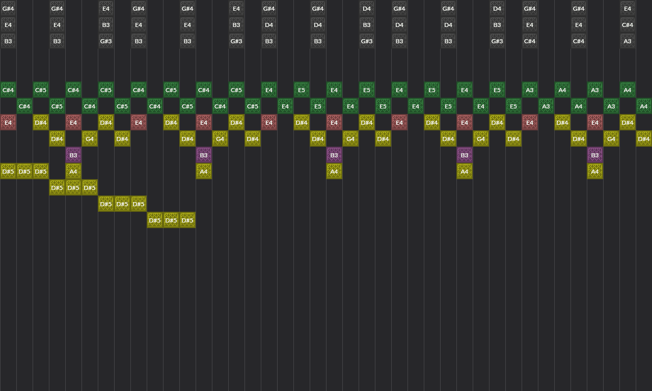 Song thumbnail