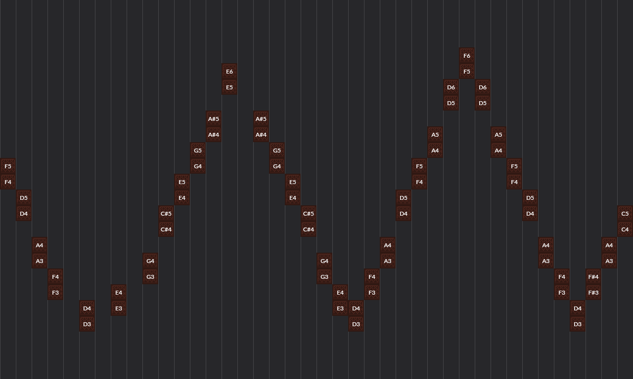 Song thumbnail