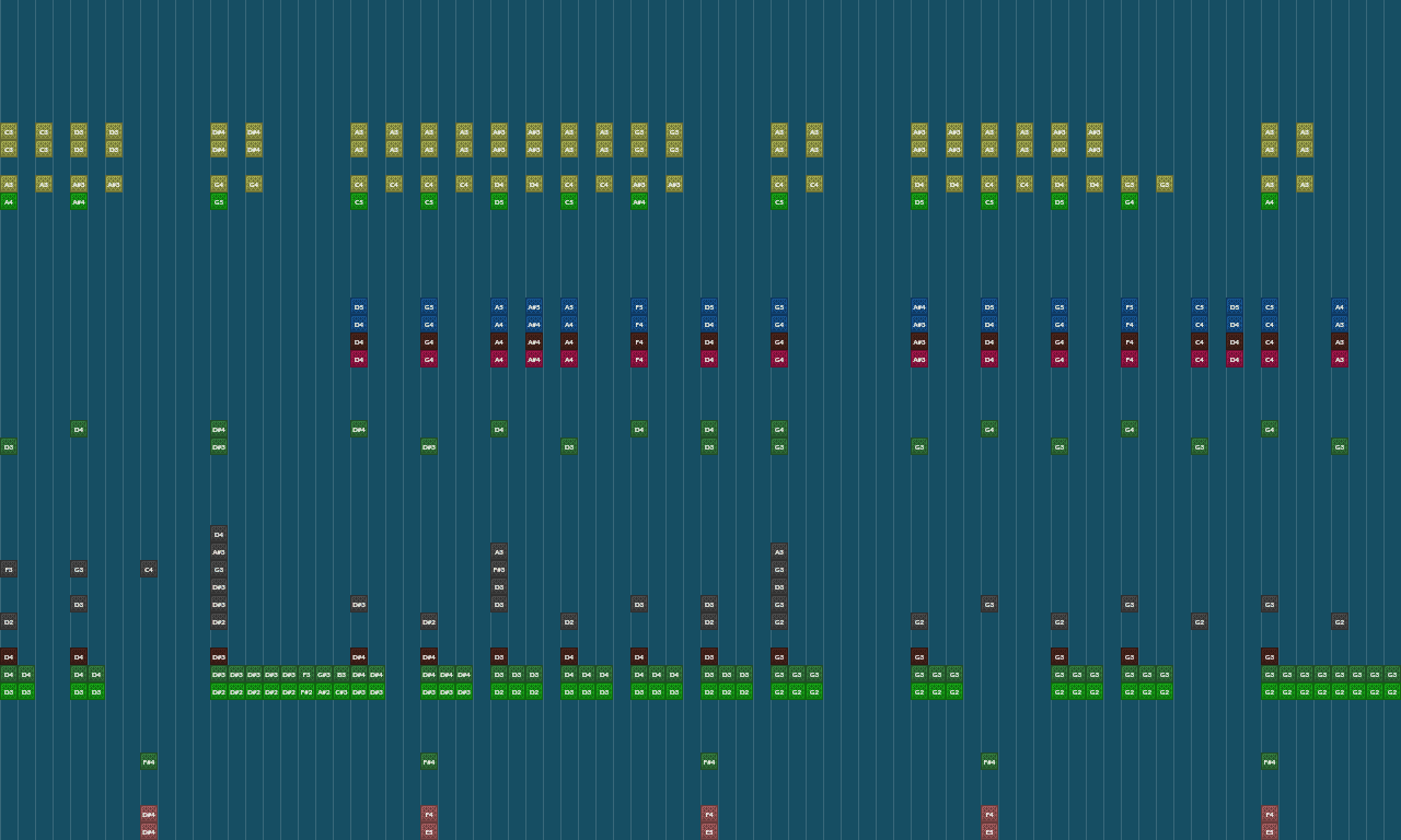 Song thumbnail