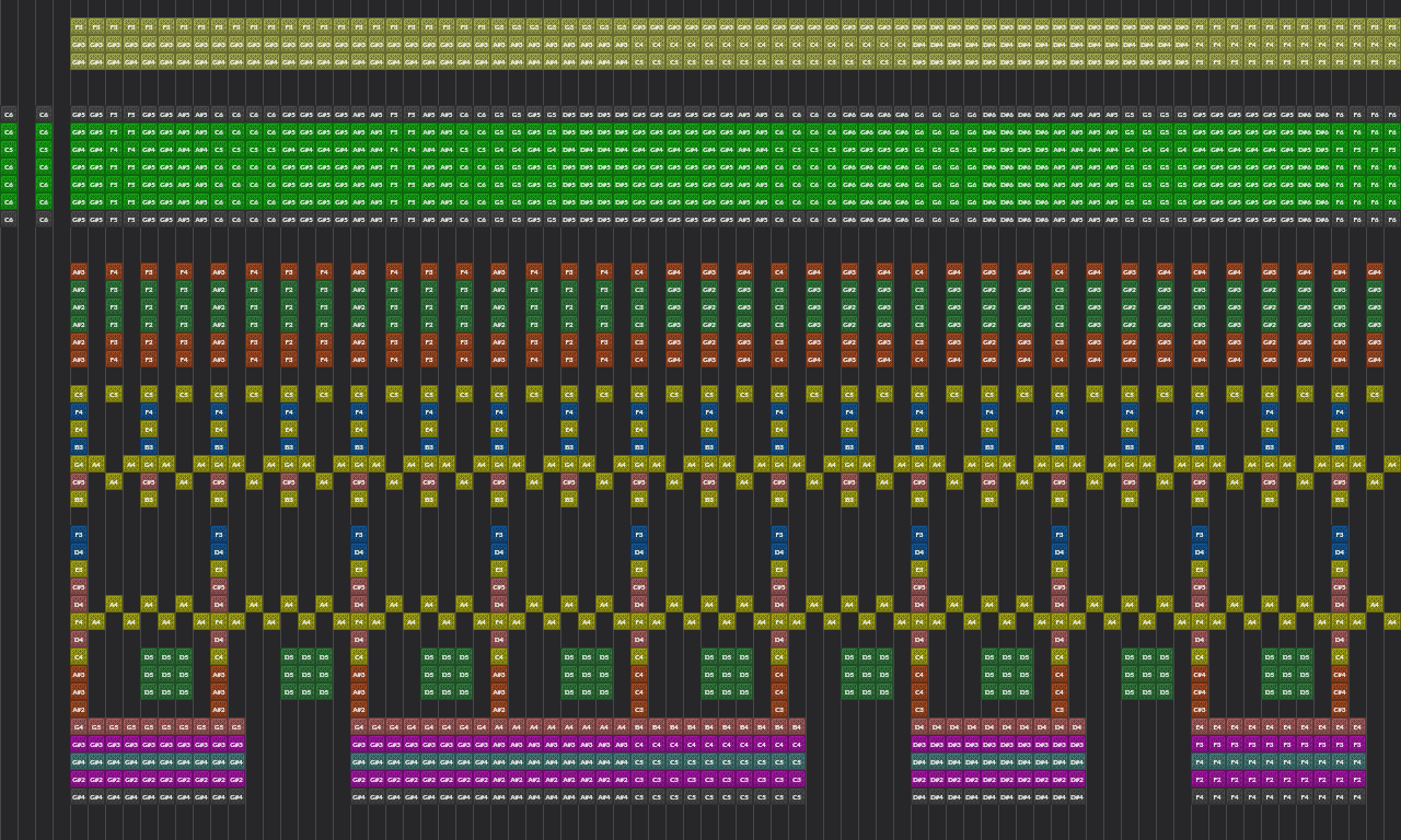 Song thumbnail