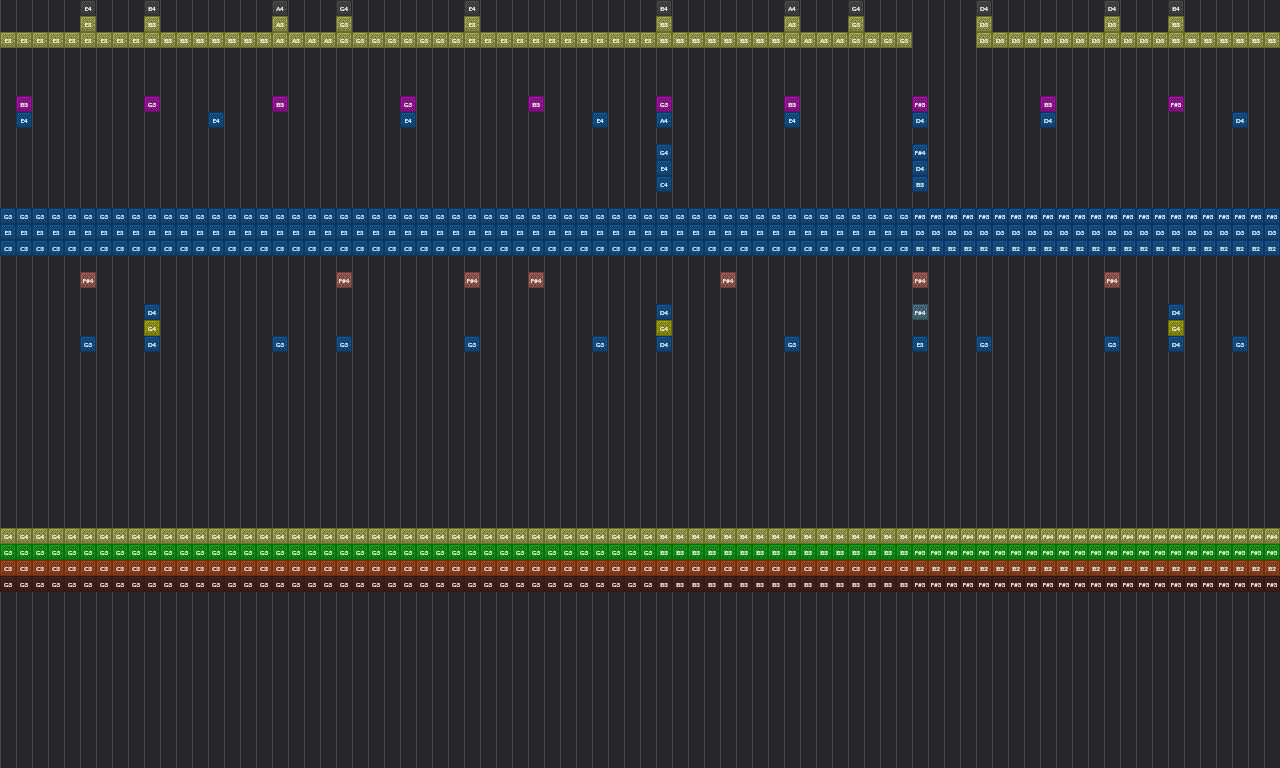Song thumbnail