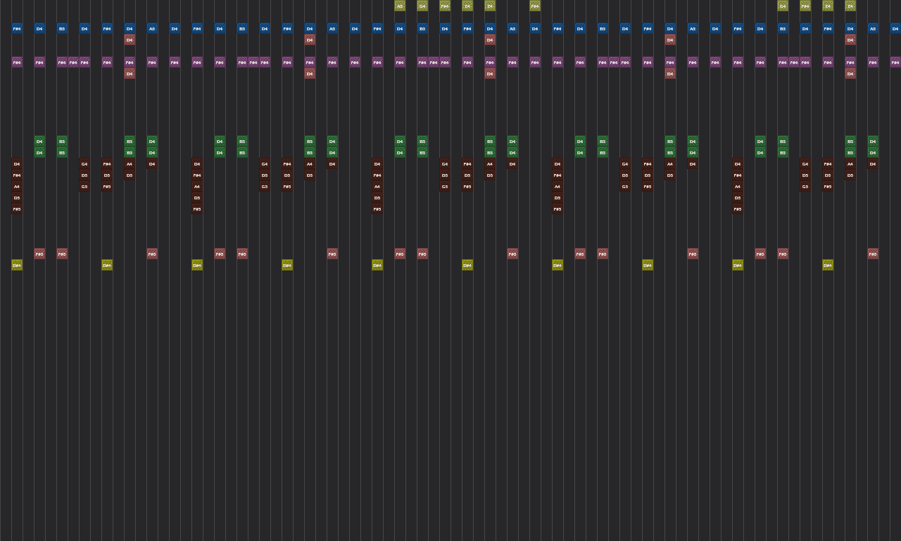Song thumbnail