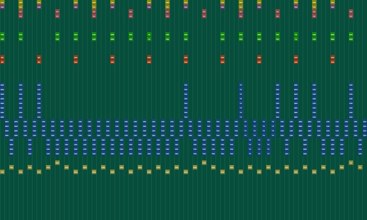 Song thumbnail