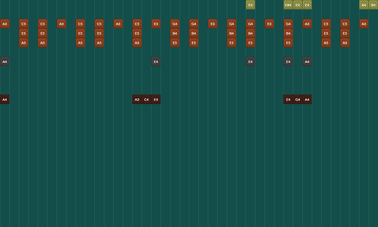 Song thumbnail