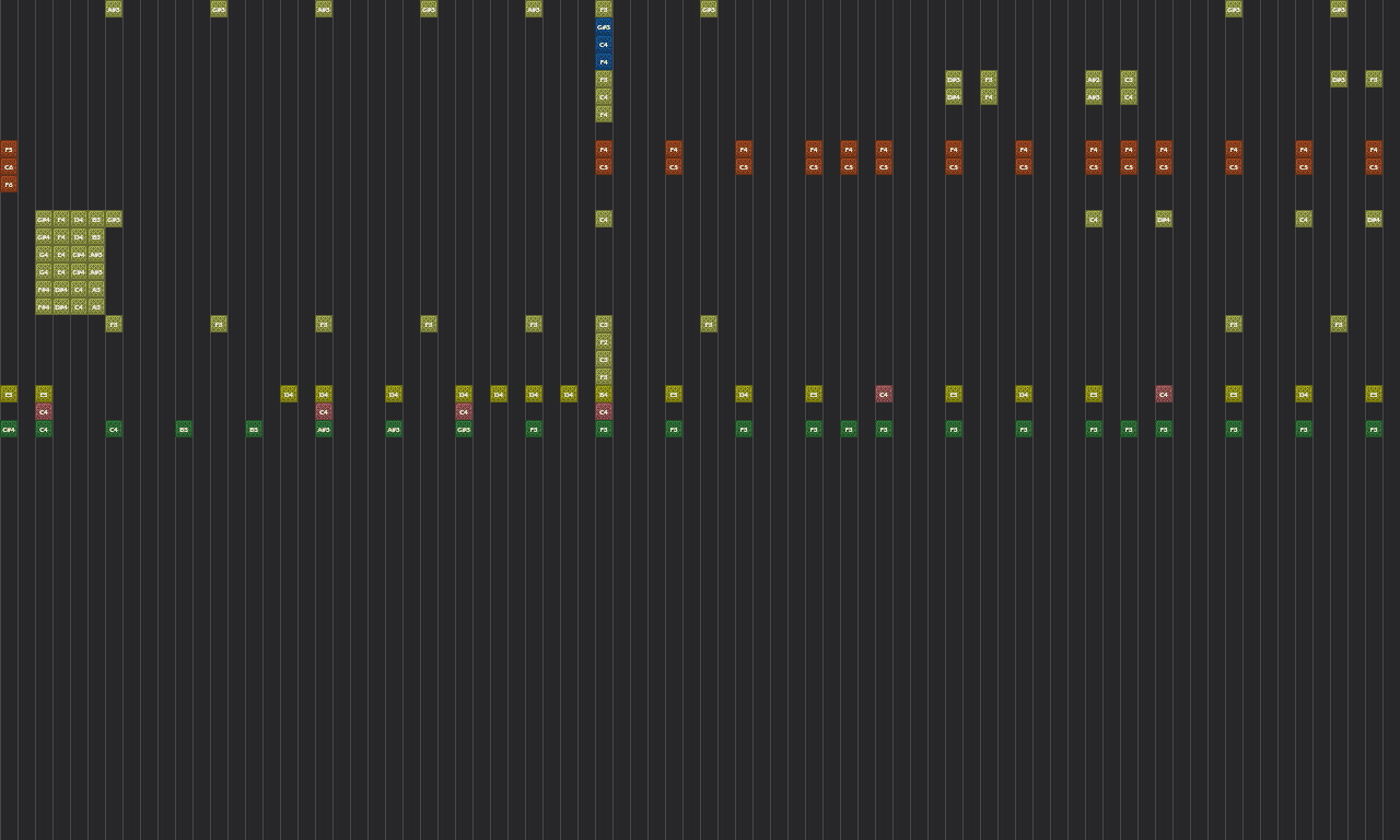 Song thumbnail