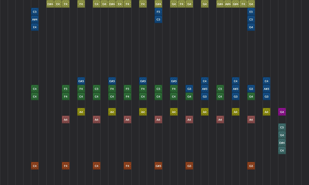 Song thumbnail
