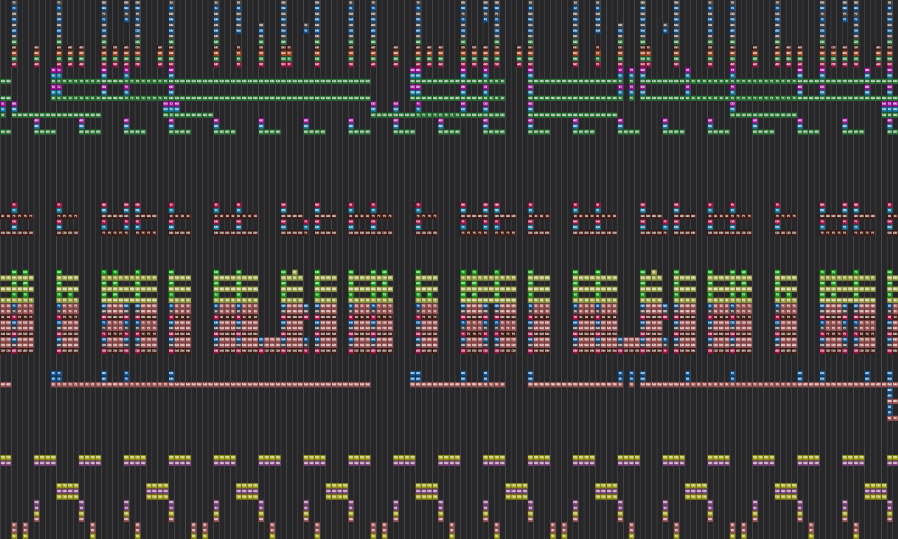 Song thumbnail