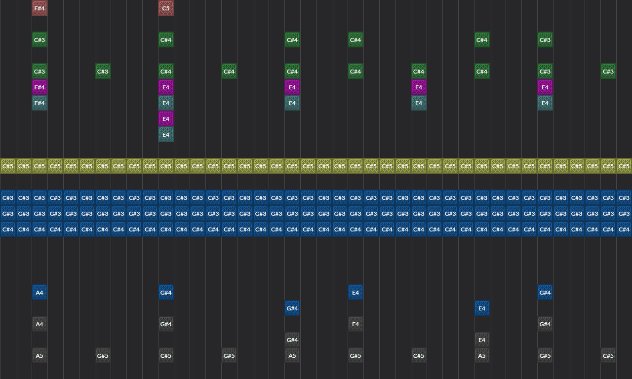 Song thumbnail