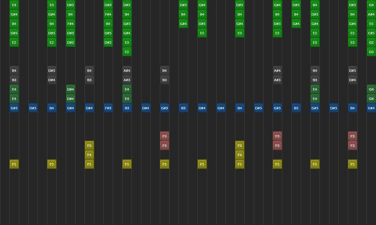 Song thumbnail