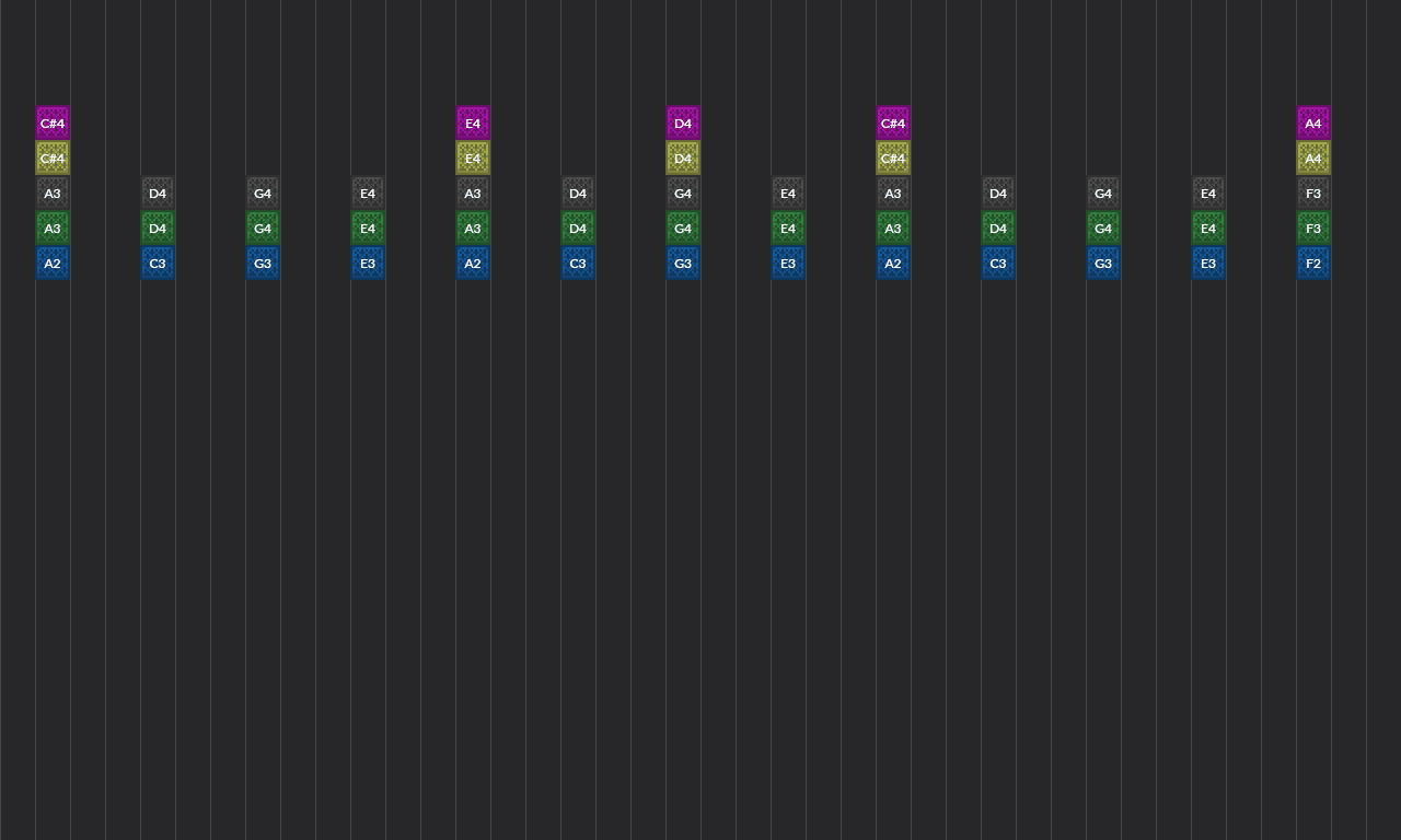 Song thumbnail
