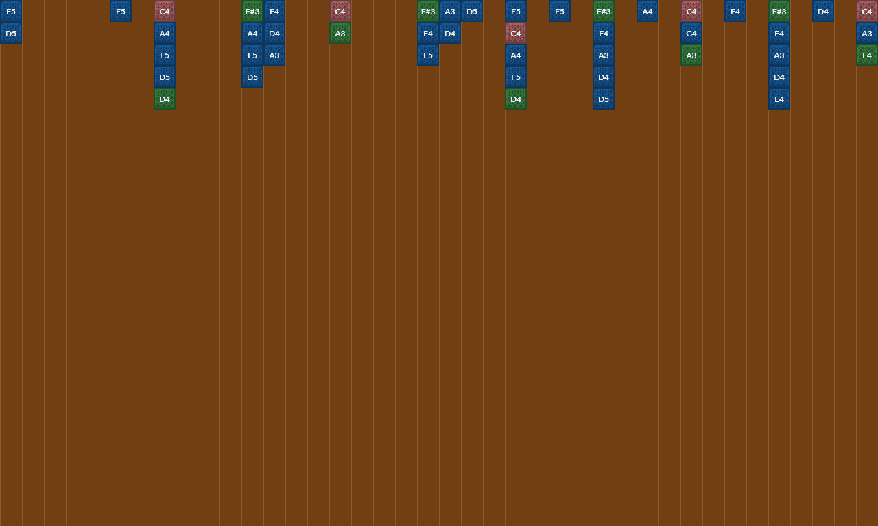 Song thumbnail