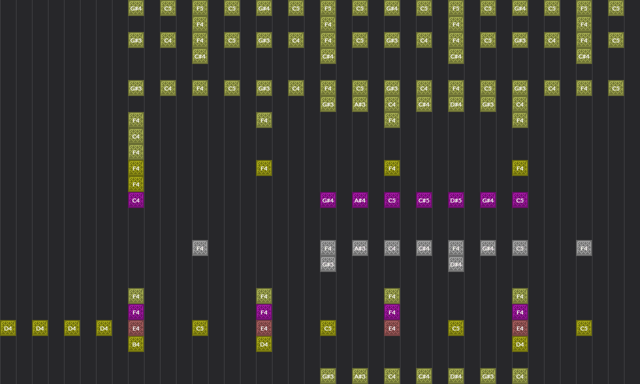 Song thumbnail