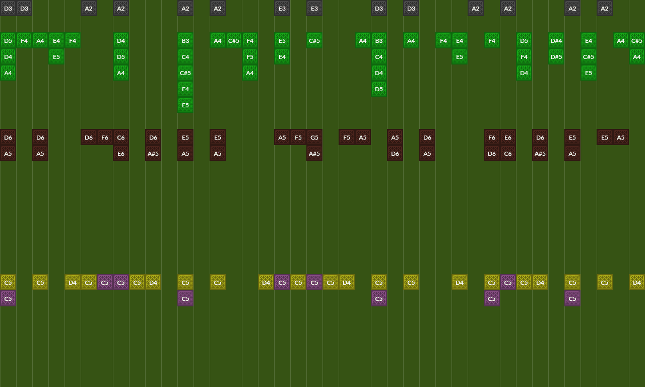 Song thumbnail