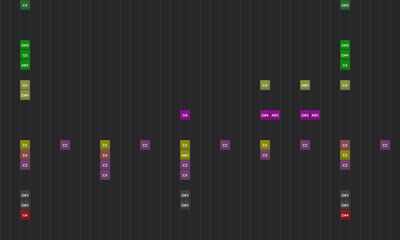 Song thumbnail