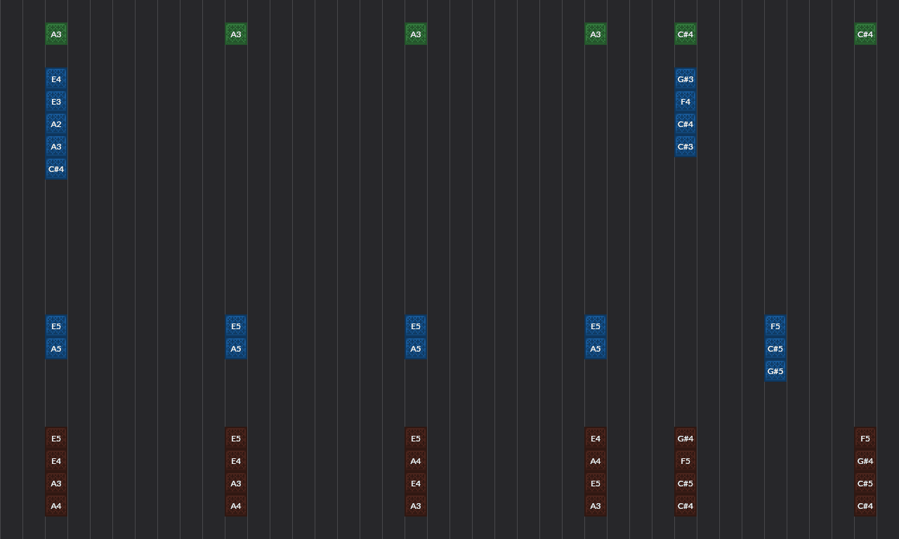 Song thumbnail